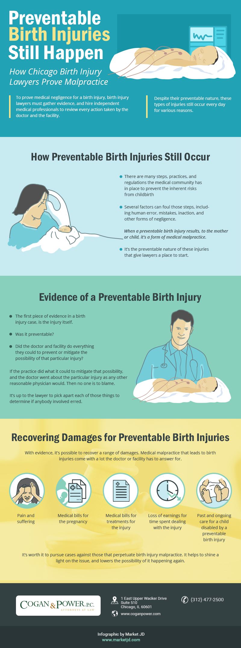 Chicago Birth Injury Lawyers Malpractice